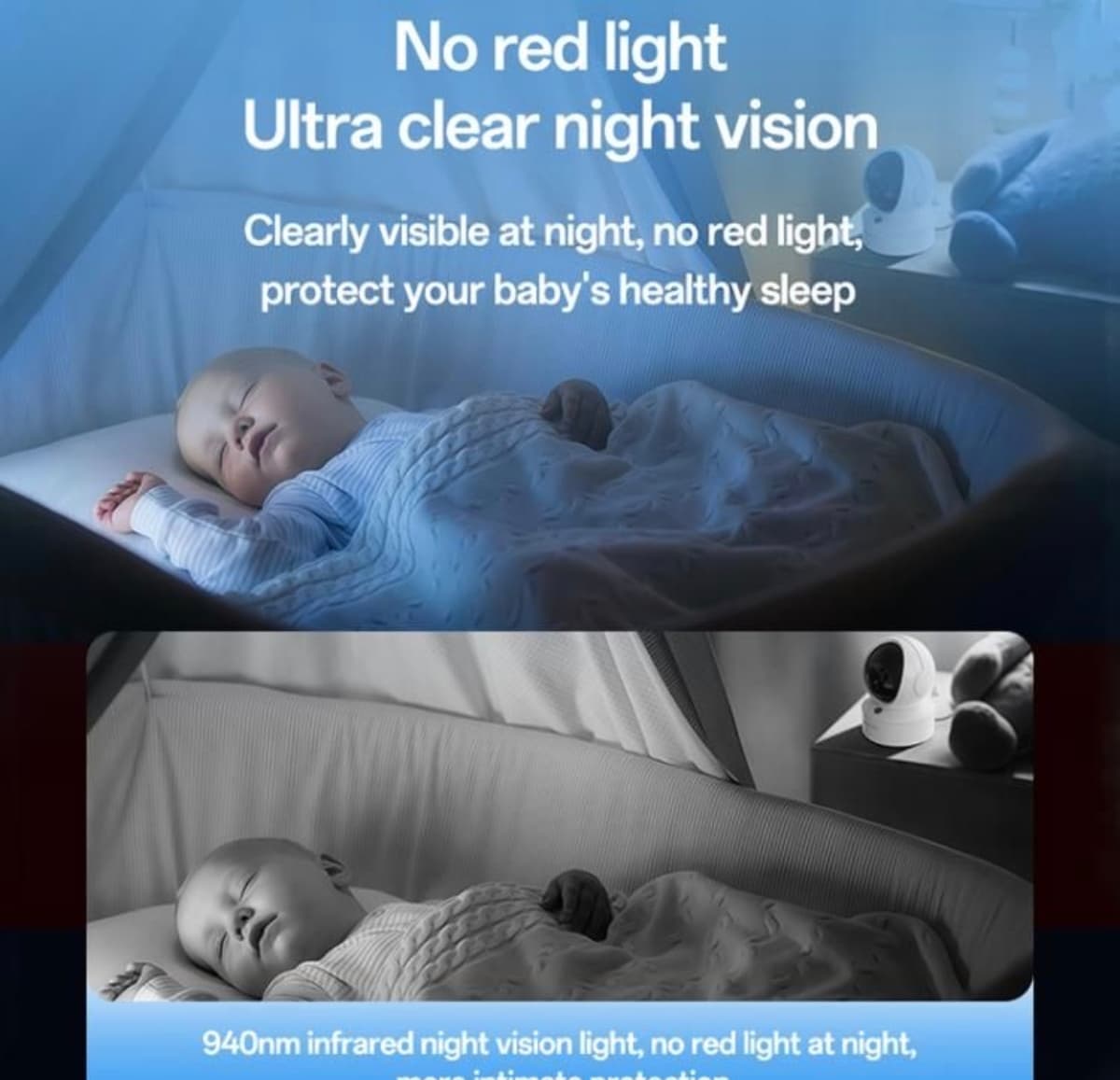 Yesido KM28 Video Baby Monitor 5" ekran va Wi-Fi Kamera Tungi Ko'rish bilan