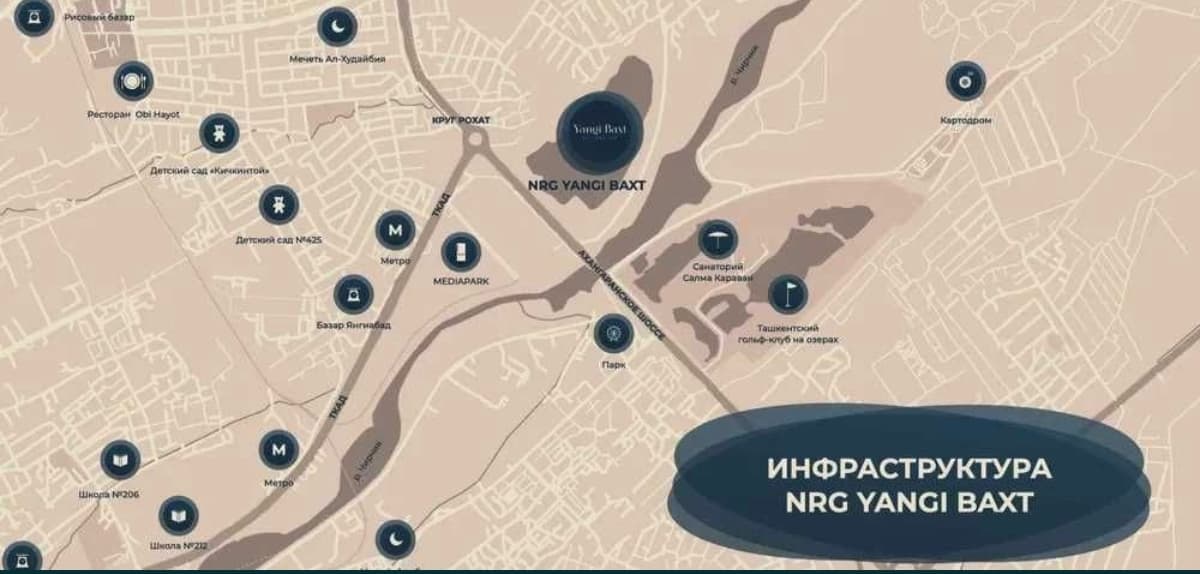 ЖК NRG Yangi Baxt Murad Buildings+BI Group 6-этаж, площадь 38 м2