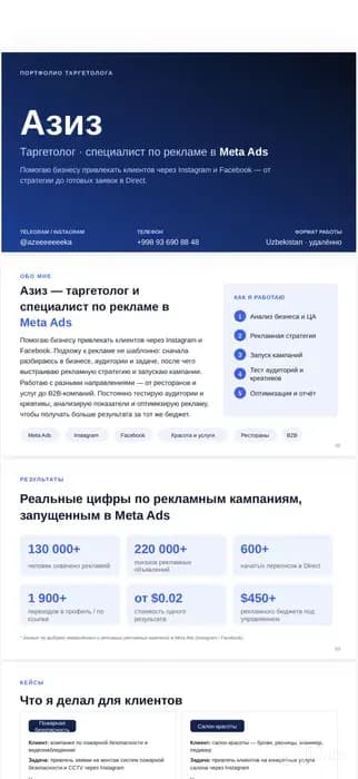 SMM, targetolog